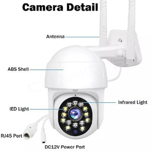 Camara IP Wi-fi 360° / Yoosee